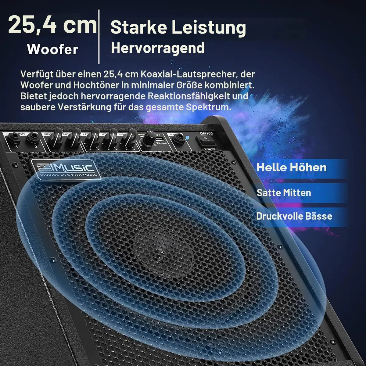 Coolmusic 100W Bluetooth Personal Monitor Verstärker Lautsprecher für elektrische Trommelverstärker, Tastatur und Akustikgitarre