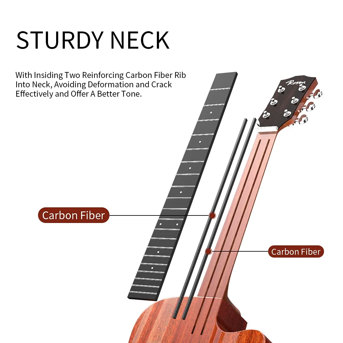 Rosen G31 Dreadnought Akustikgitarre Black Solid Mahagoni Top 41 Zoll Guitarra Full Size Cutaway mit Gloss Finish Bundle Starter Kit mit Gig Bag, Stimmgerät, Saiten, Gurt und Plektren