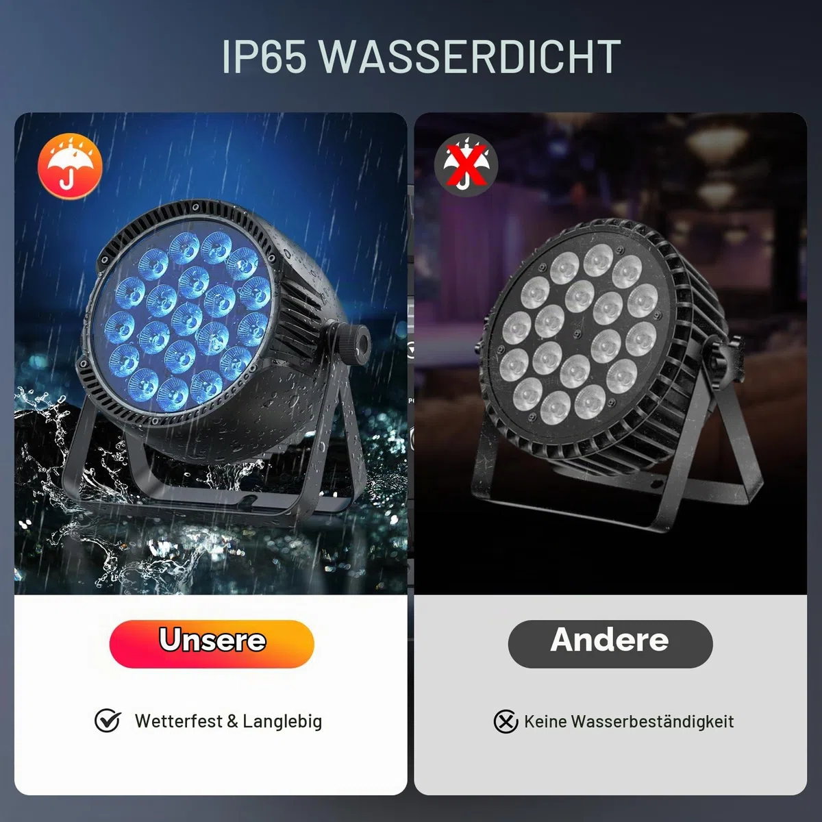 300 W LED Par IP65 wasserdicht, RGBW Bühnenlicht LED Par Strahler, DMX512 Discolicht Partylicht geeignet für Outdoor Partys und Konzerte an regnerischen Tagen | DMX512 Discolicht Partylicht geeignet für Outdoor Partys und Konzerte an regnerischen Tagen
