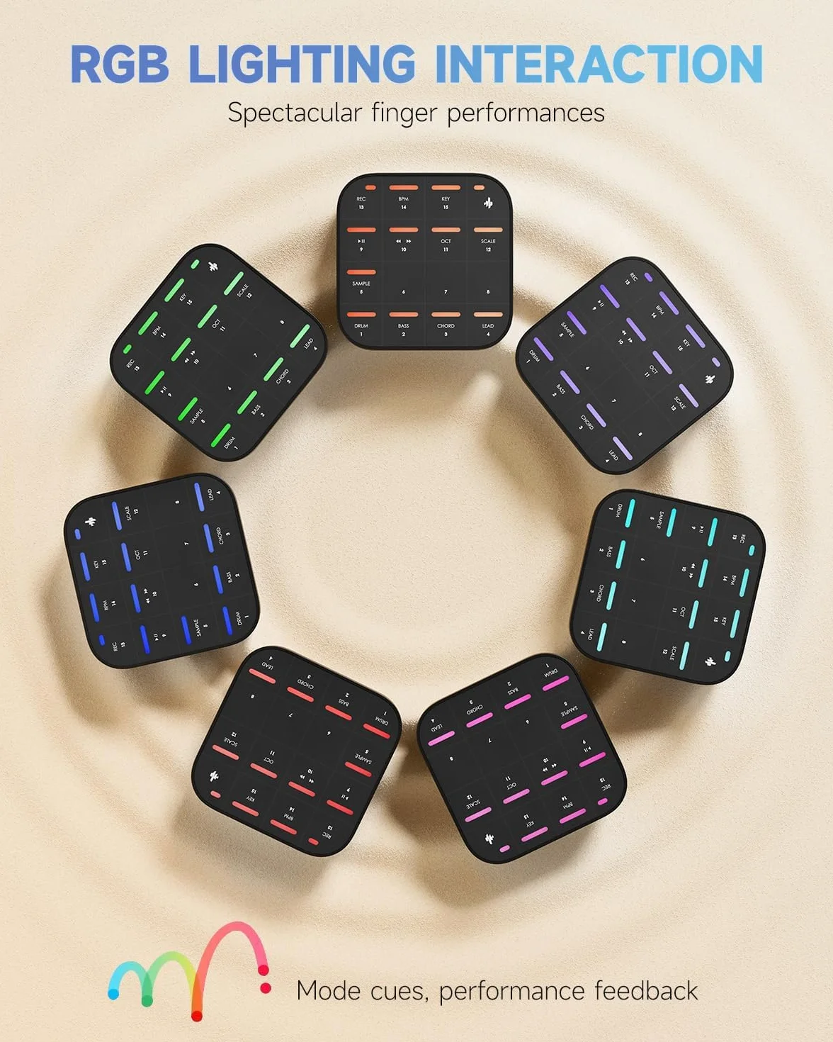 Donner MEDO Bluetooth MIDI Controller, USB Portable Electronic Instrument | Akkord, Sample, Lead, Bass, Drum | Eingebauter Looper und Synth | iOS, Mac, Windows, Android | Inklusive Silikonhülle