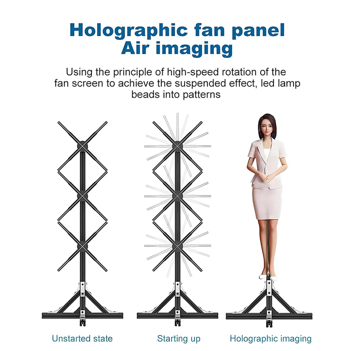 3D-Hologramm-Ventilator Hologramm-Projektor, 3 X 56 cm Große Ventilatoren Mit Bluetooth, Fernbedienung, Für Led-Hologramm-Ventilator-Display In Menschengröße, Animationsvideoprojektor