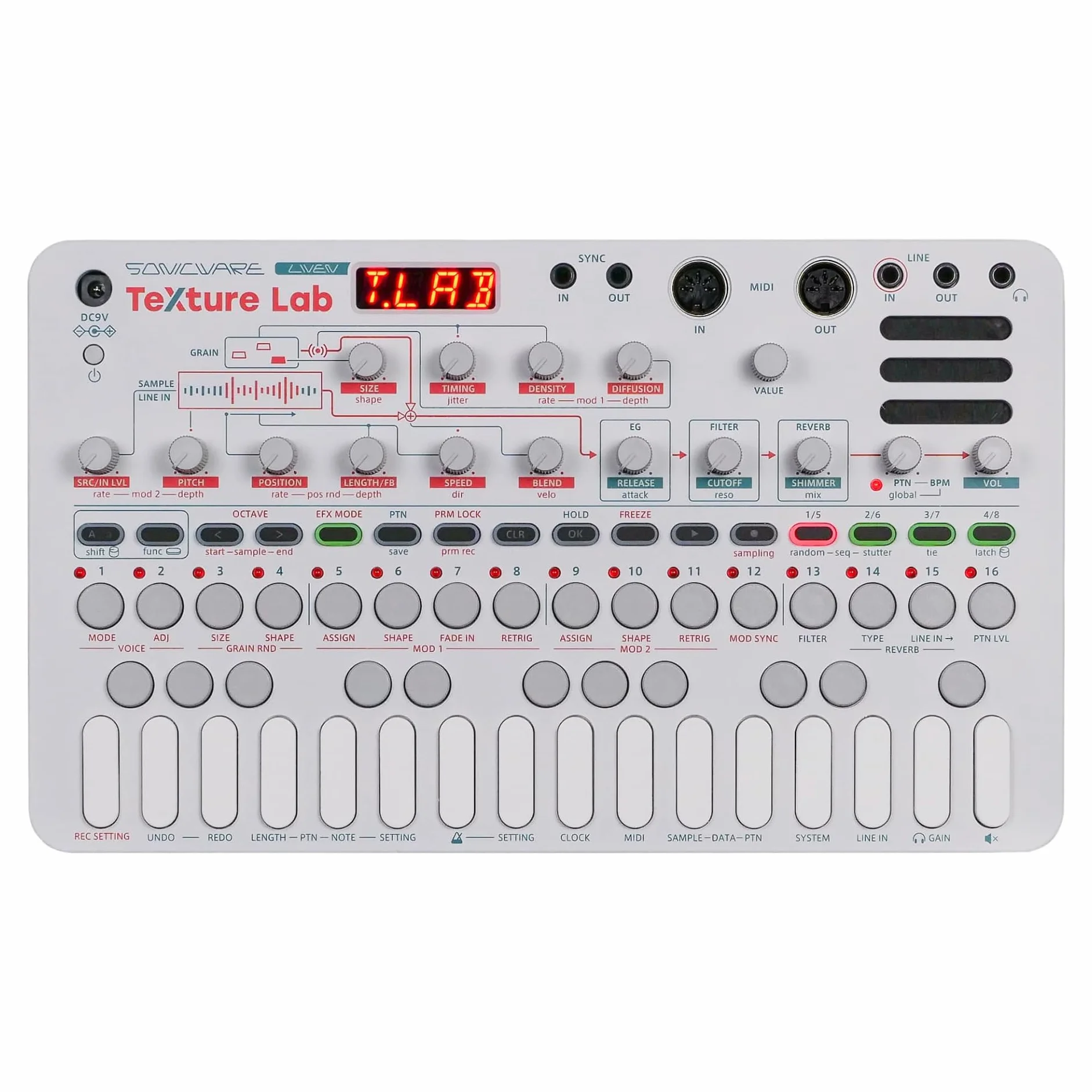 Sonicware LIVEN Texture Lab Granular Sampler Effektprozessor 128-Step-Sequencer 6 Shimmer-Reverbs