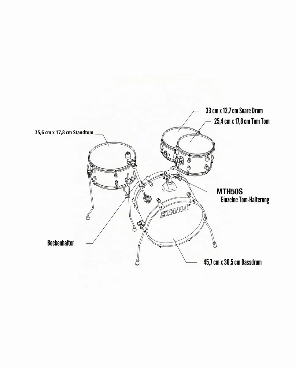 Tama Club Jam Shell-Set LJK48S-AQB Aqua Blue - Drum Kesselsatz