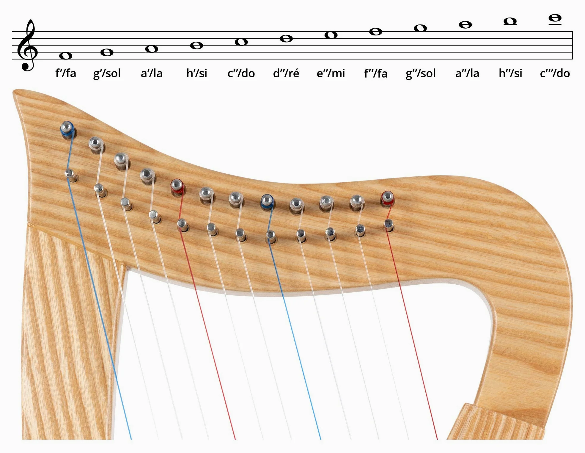 Classic Cantabile Keltische Harfe - Kompakte Celtic Harp aus Eschenholz - 12 Saiten - In C-Dur gestimmt - Inklusive Tasche und 2 Stimmschlüssel - Höhe: 51 cm