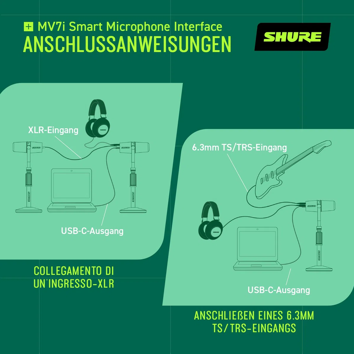 Shure MV7i Smart Podcast- und Mikronfon + integriertes Audio-Interface – Ausrüstungsbündel mit 2 Kanälen für Dual-XLR-Mikrofone oder Mikrofon + XLR-Instrumente - Direkte USB-C-Verbindung zu PC/Telefon