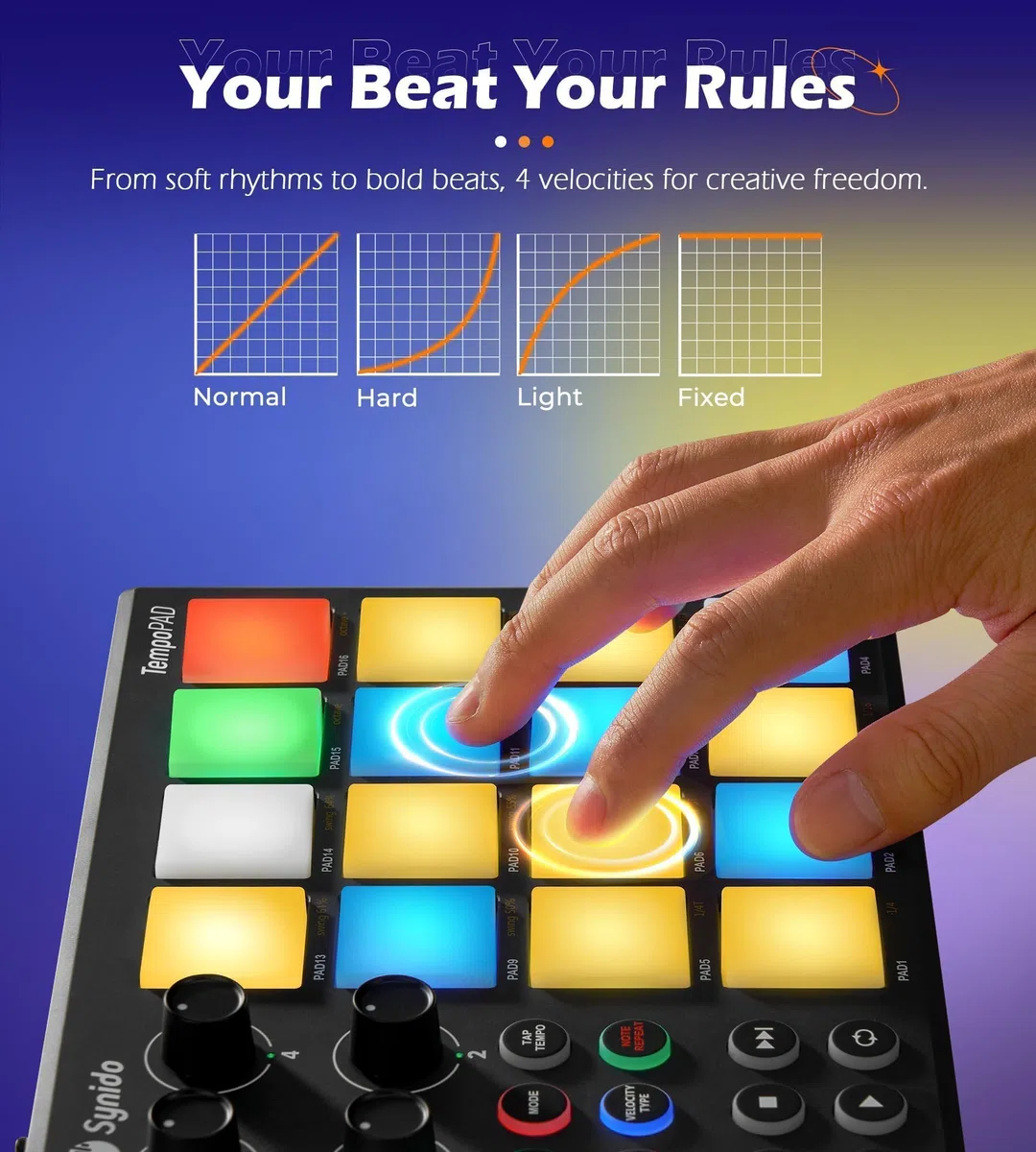 Synido MIDI Pad Controller Beat Maker Machine für Musikproduktion, TempoPAD Tragbares USB MIDI Beat Pad für Anfänger mit robuster Tragetasche, Hintergrundbeleuchtetes Schlagzeug-Pad, 4 zuweisbare