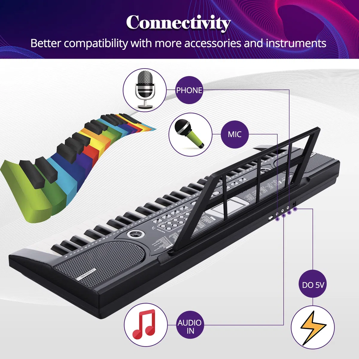 Digital Piano Klavier 61 Tasten Elektronisches Keyboard Musikinstrument mit Lautsprechern und Unterrichtsmodi