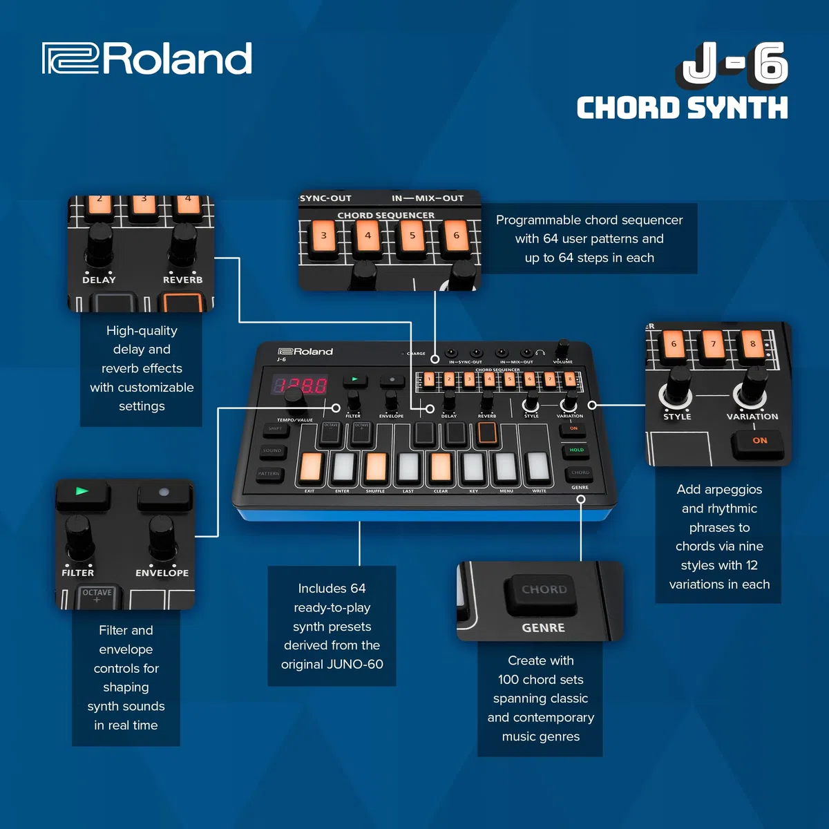 Roland AIRA Compact Synthesizer Musical Toolbox mit kreativer Akkordsequenzierung (J-6)