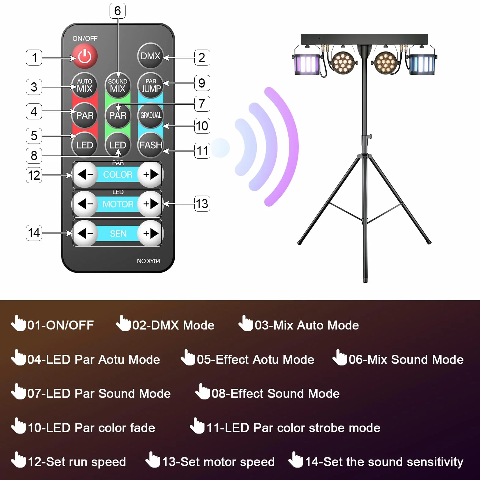 60W DJ-Lichtset Bühnenlicht mit Ständer und Fernbedienung, Derby RGBW DMX LED Par Scheinwerfer mit Stroboskopeffekt Discolicht für DJ, KTV, Kirchen, Konzerte, Hochzeiten, Halloween