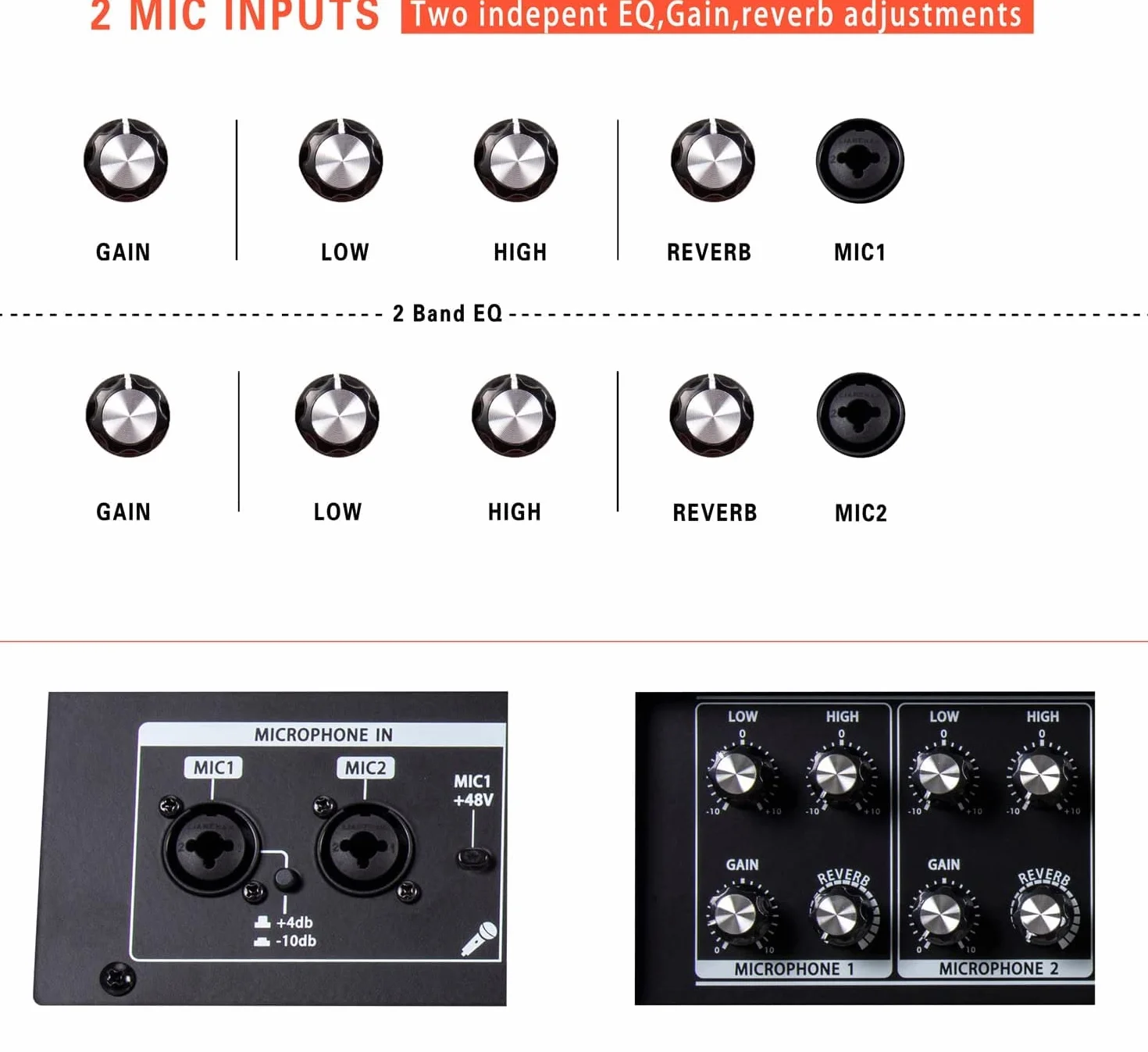 Coolmusic BP60D 60 W x 2 Lautsprecher batteriebetriebener Verstärker für Akustikgitarre, tragbarer Bluetooth-Lautsprecher mit Reverb Chorus Delay-Effekt, 7 Eingänge