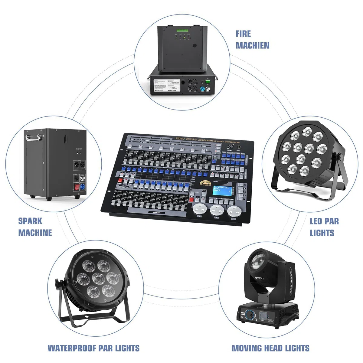 1024 Dmx 512 DJ-Controller, DJ-Licht-Controller, LCD-Display, Maximale Kontrolle (96), Selbst Programmieren, Sprachmodus, Einfache Benutzeroberfläche, Für Anfänger, Lichtshows, Party,Black