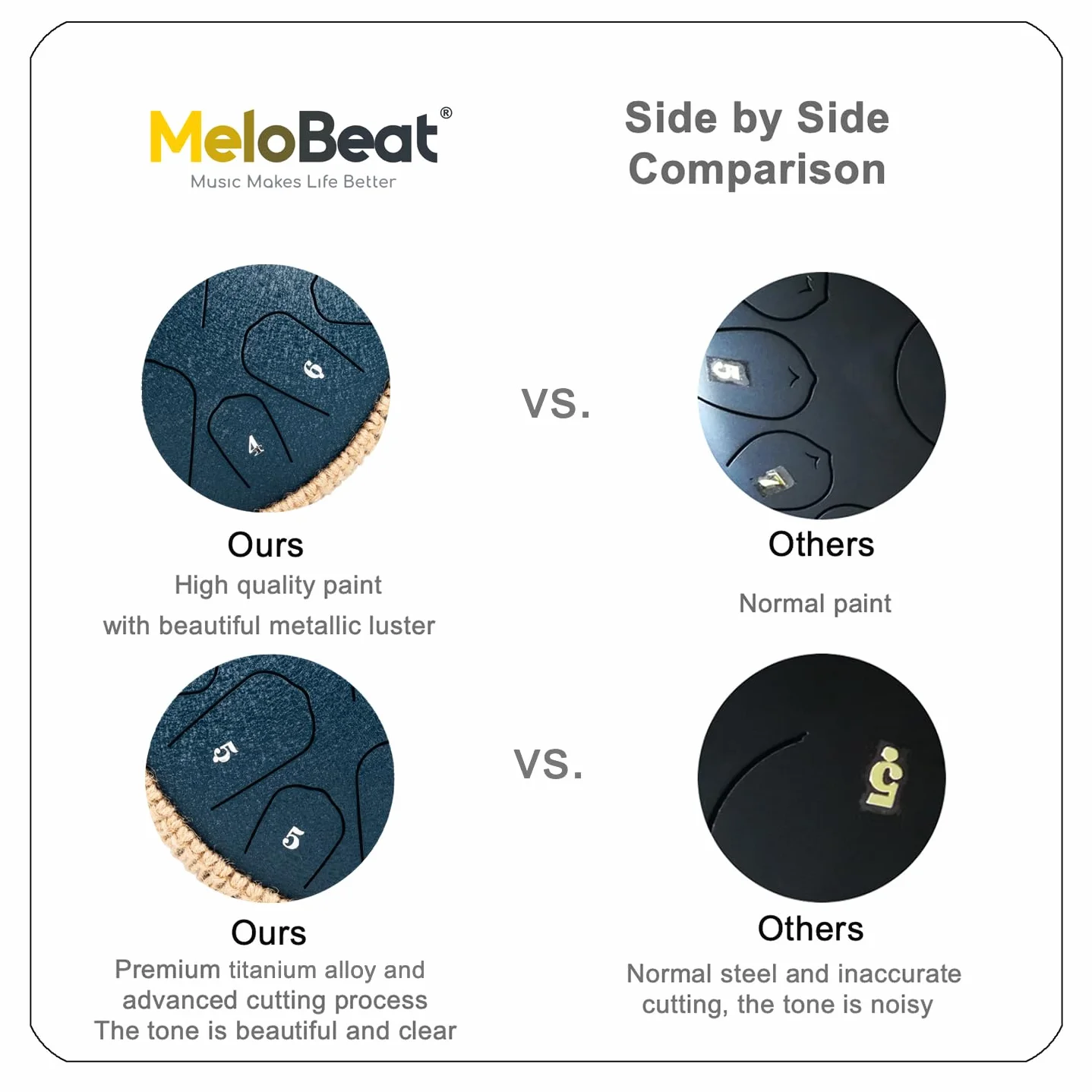 MeloBeat Zungentrommel 13 Zoll 15 Töne D Dur - Steel Tongue Drum Handpan Set inkl. Liederbuch, Schlagzeug Sticks, Tragetasche (Dunkelblau)