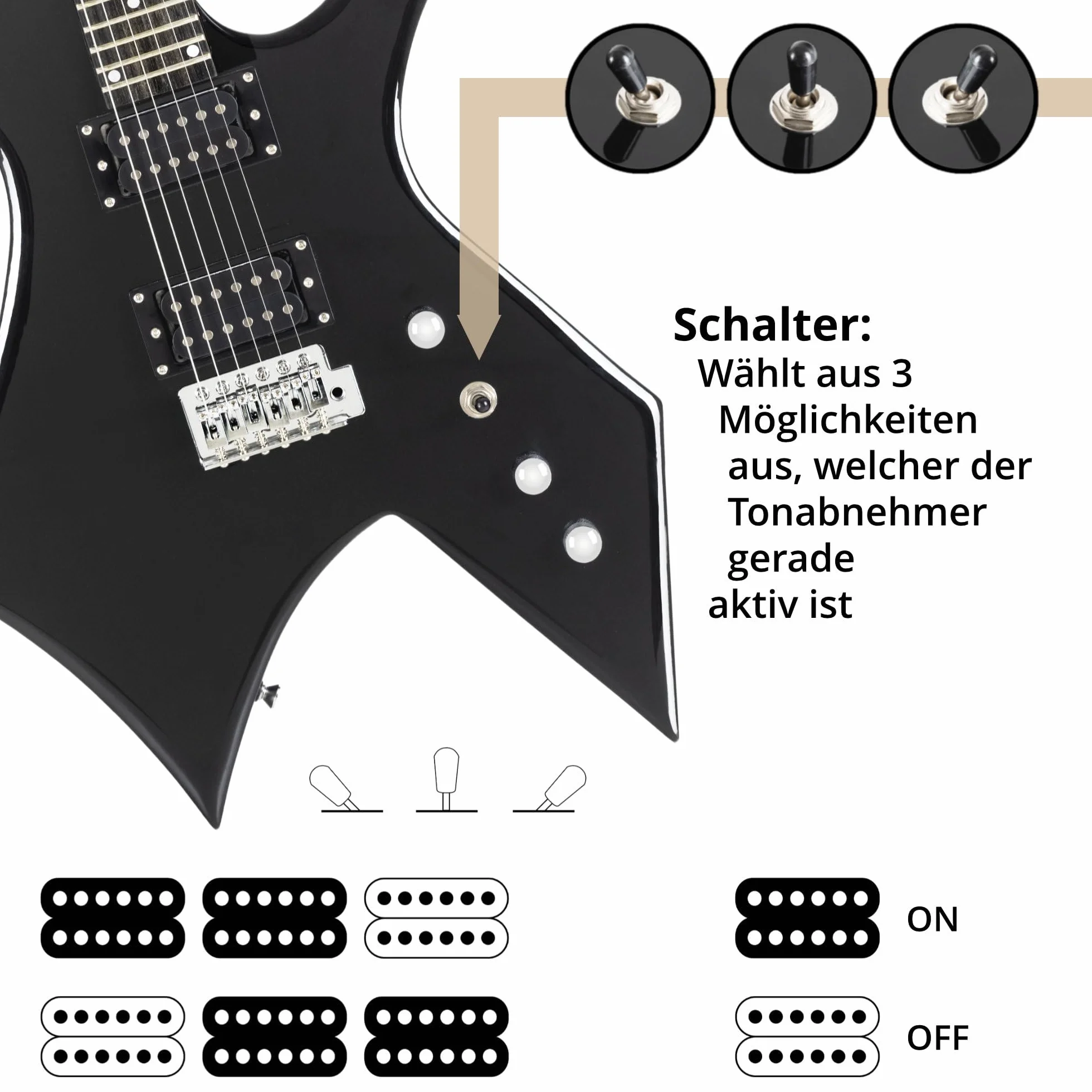 Rocktile Warhead E-Gitarre Set AK20G - Korpus aus Linde, Griffbrett aus selektiertem Hartholz - Set inkl. 60W Combo-Verstärker & Instrumentenkabel 3m – Ideal für Rock, Metal & mehr – Schwarz