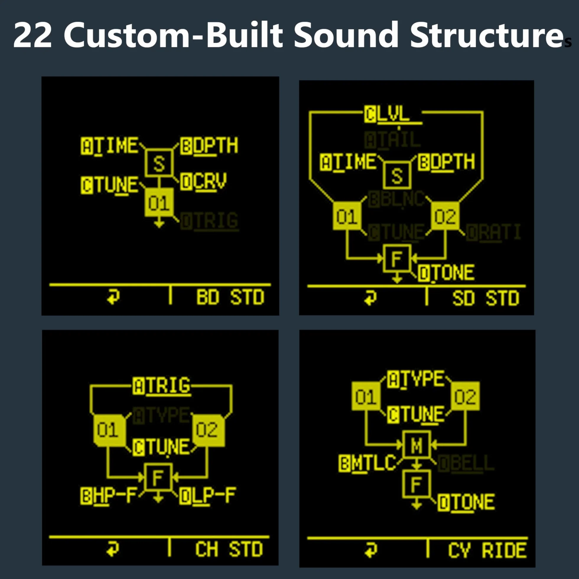 Sonicware CyDrums [Expressive Drum Synthesizer] 8-Track Beatmaking, 4D-Drumsounds, 22 individuell Klangstrukturen, Vielseitige Effekte und flexibles Routing