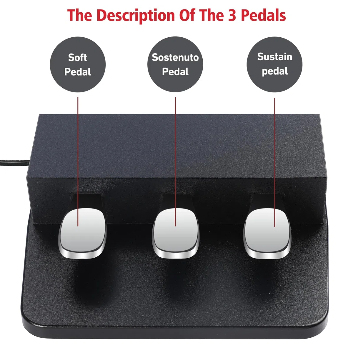 3-Pedal für digitales Keyboard-Piano, 3 Pedaleinheit, kompatibel für Roland FP30 FP30X E-Piano (Schwarz)