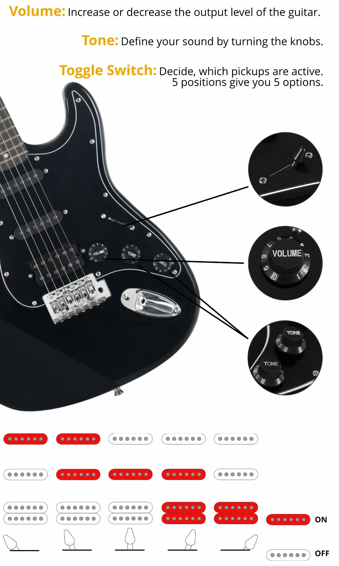 Rocktile Banger's Power Pack Komplettset E-Gitarre mit Single Coil und Humbucker Pickups Schwarz (Verstärker, Tasche, Kabel, Gurt, Plecs, Tremolo, Ersatzsaiten und Schule mit CD/DVD)