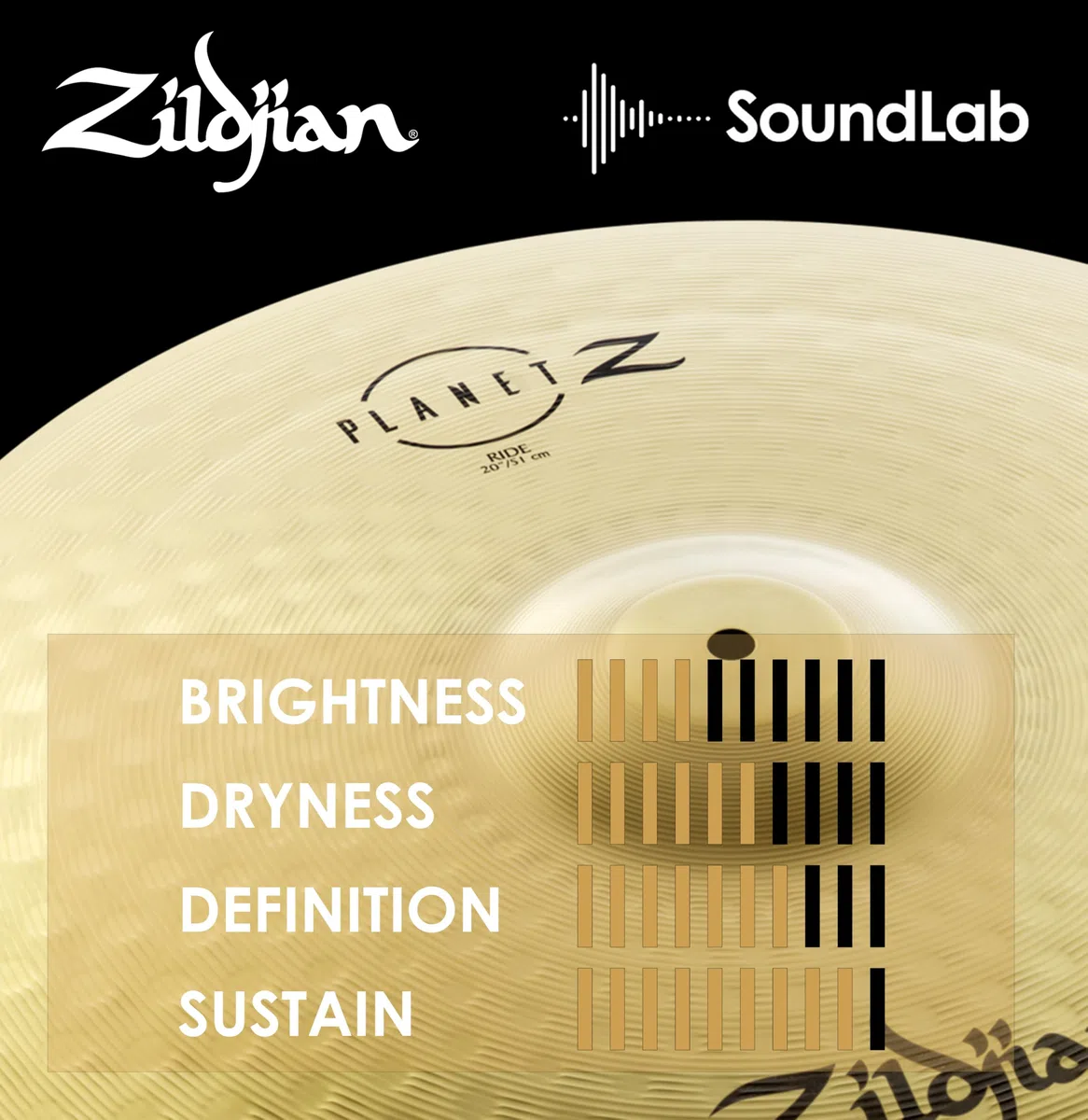 Zildjian Planet Z Ride 20" Version 2020