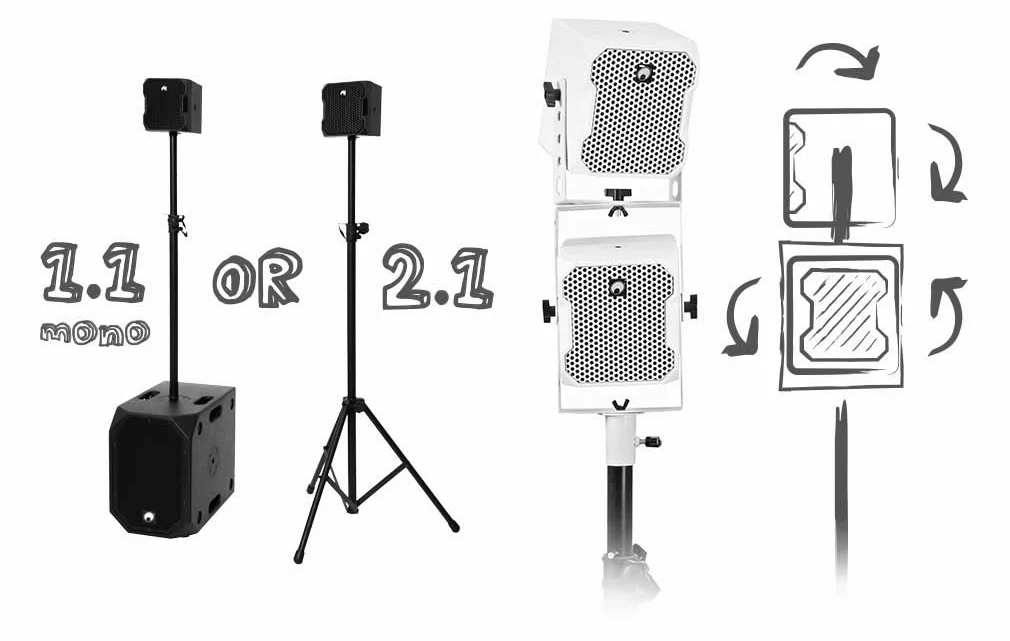 Omnitronic BOB-4 Top 16 Ohm weiß 2 Stück | 16-Ohm-Lautsprecherpaar mit 4"-Breitbandlautsprecher | Zur Erweiterung des BOB-10A-Subwoofers für 2.1-, 4.1- und 8.1-Betrieb