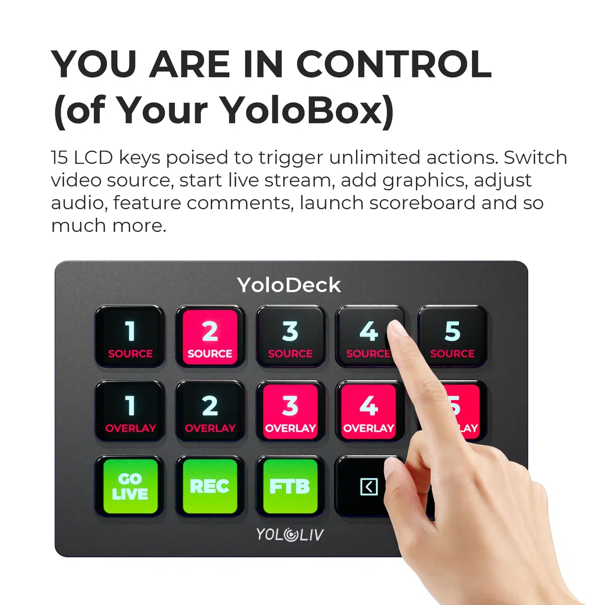 YOLOLIV YoloDeck Streaming Controller for YoloBox