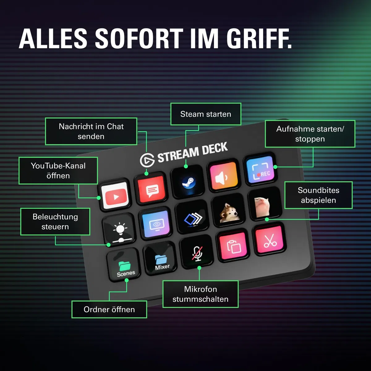 Elgato Stream Deck MK.2 Studio-Controller, 15 Makrotasten, für OBS, Twitch, YouTube, Mac und PC