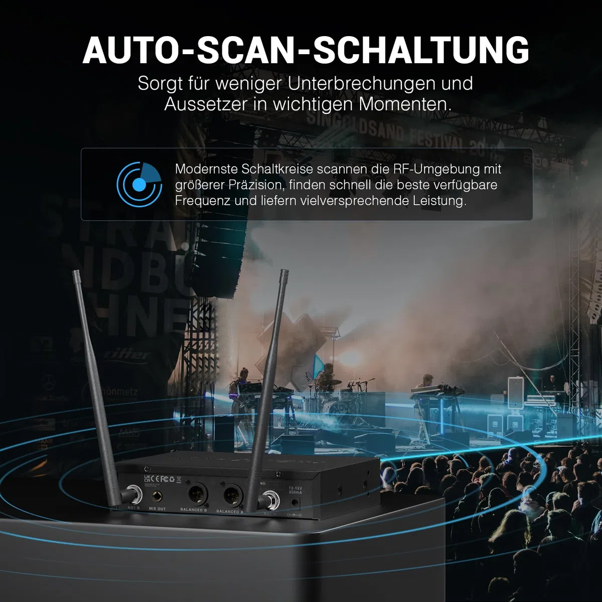 Phenyx Pro Drahtloses Mikrofonsystem, Dynamisches Funkmikrofon, 2x100 Einstellbare UHF Dual, Auto Scan, 328ft Reichweite, Für Gesang, Karaoke, Kirche (PTU-71A)
