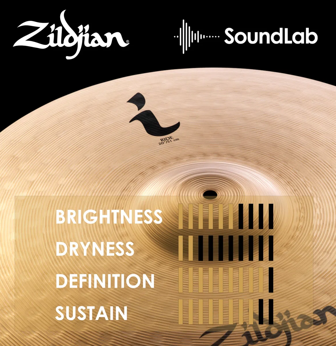 Zildjian I Family Crash Ride 20"