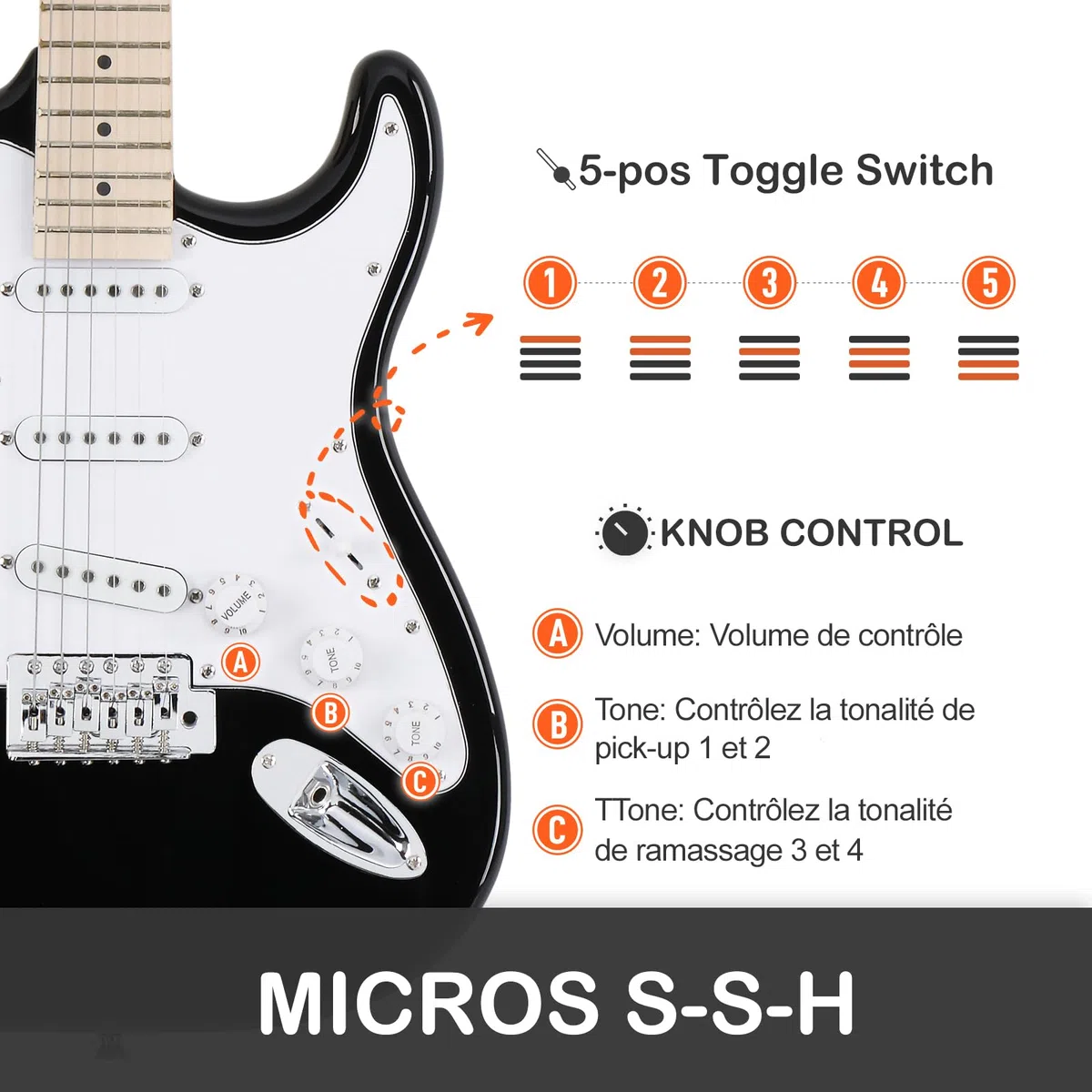 LEADZM E Gitarre Set, 39 Zoll Electric Guitar mit 20W Lautsprecher, Inklusive Gitarrentasche, Plektrum, Gurt, Verbindungskabel, Geeignet für Anfänger (Schwarz)