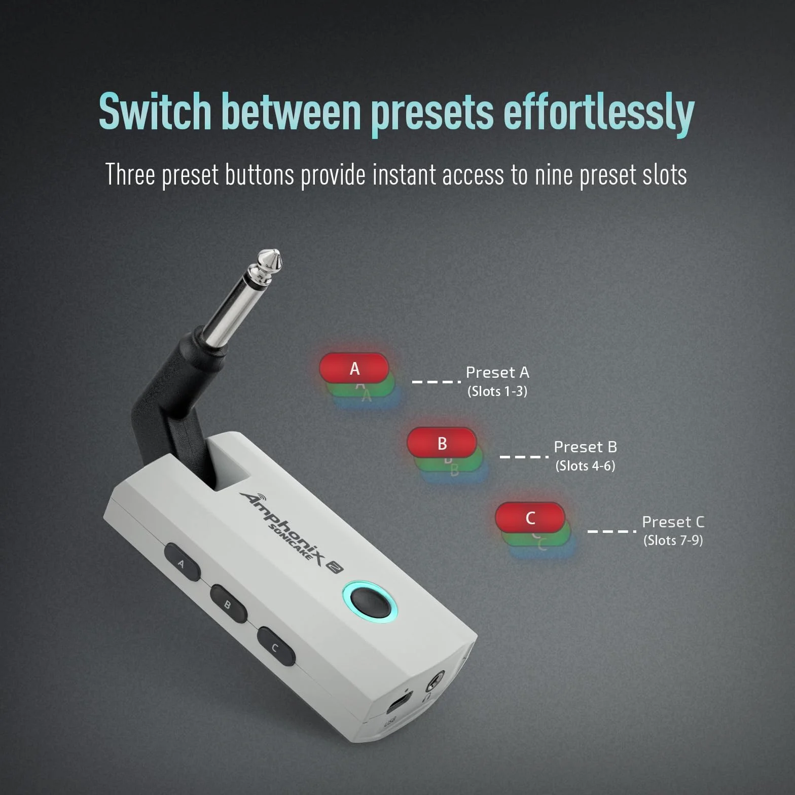SONICAKE Verstärker Gitarren Kopfhörer 50 Werkspresets, 9 Effektmodule, BT, App Steuerung, USB Audioaufnahme Amphonix 2 QAP-50