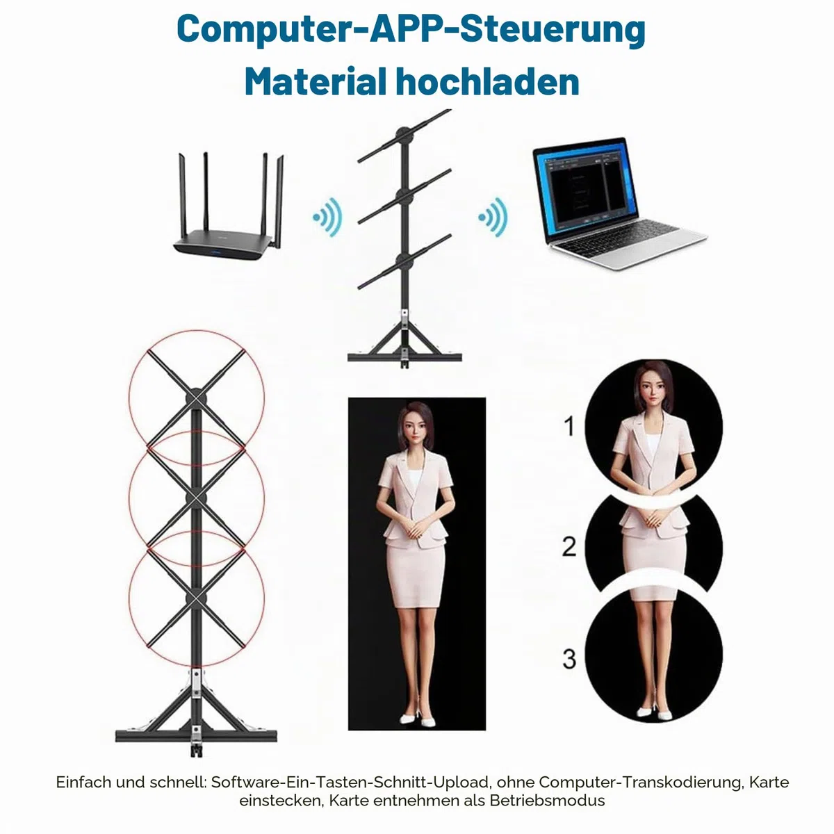 3D-Hologramm-Display für dynamische Werbung, Großbildprojektion für Geschäfte, Bars, Partys
