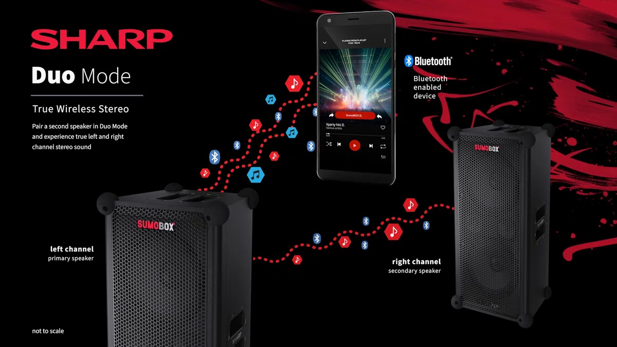 SHARP SumoBox CP-LS100 – Kraftvoller 120W Bluetooth-Lautsprecher mit SAM by Devialet Technologie, 10h Akku, TLS/XLR- & Gitarreneingang, Duo Mode (TWS) – Mobiles PA-System für DJs, Events & Outdoor.