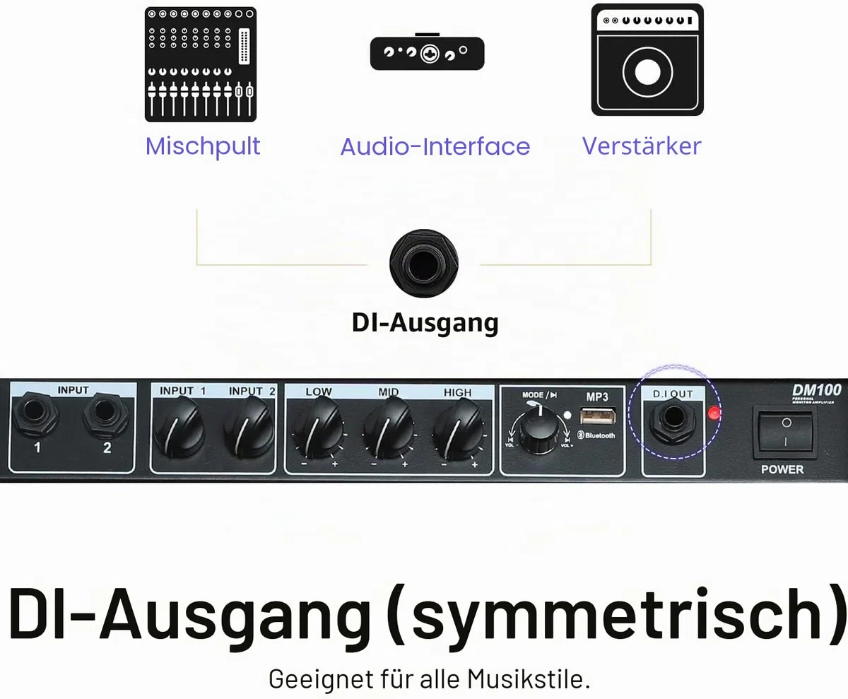 Coolmusic 100W Bluetooth Personal Monitor Verstärker Lautsprecher für elektrische Trommelverstärker, Tastatur und Akustikgitarre