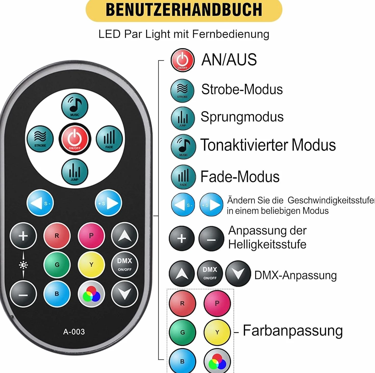 U`King 8PCS LED Par Strahler mit 2PCS Tasche und DMX Controller, RGB Bühnenlicht Partylicht mit Fernbedienung, Discolicht Effektstrahler Beleuchtung für Stage DJ Party Show Bar Halloween Weihnachten