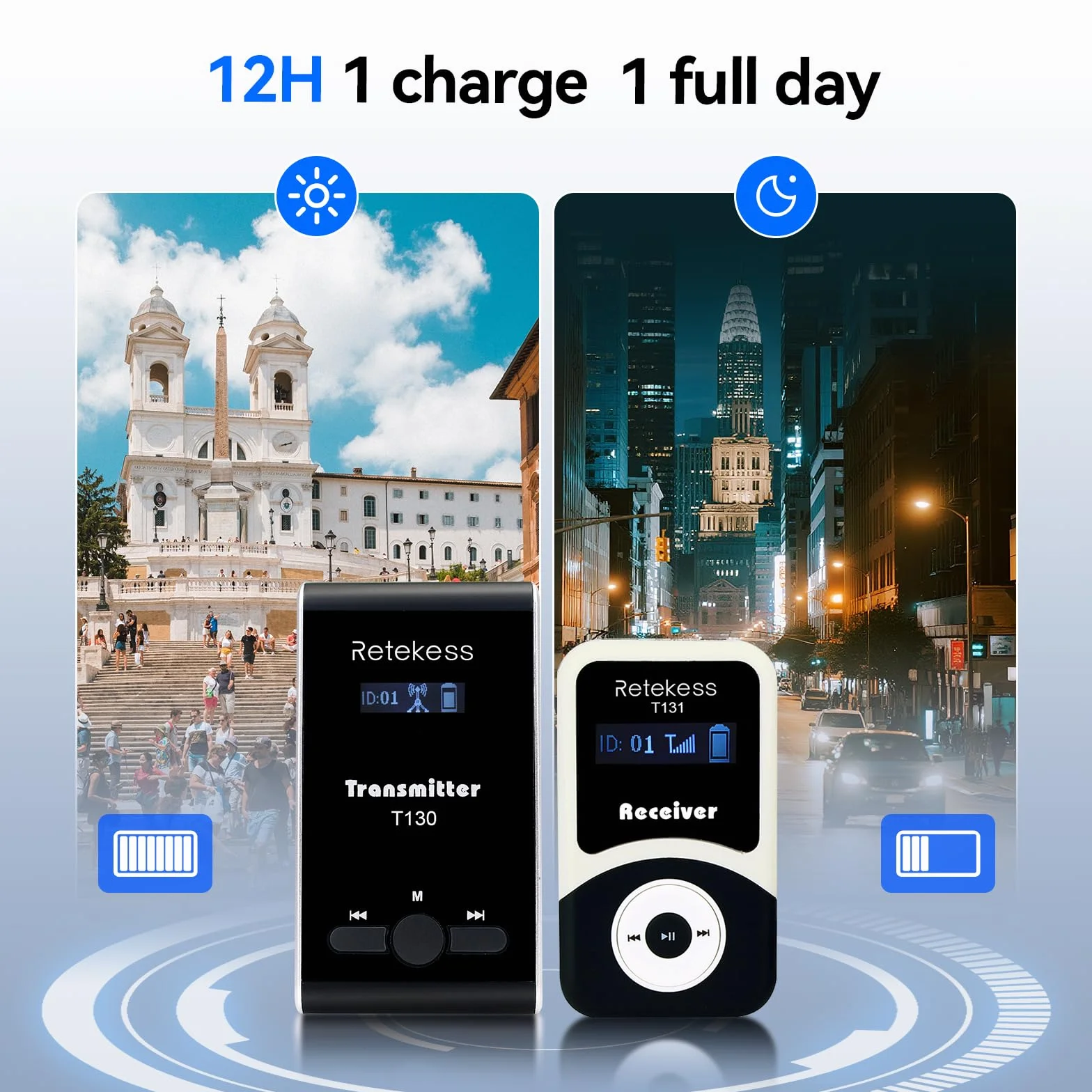 Retekess T130-T131 Tour Guide System, Drahtloses Tour Guide System, PLL-Technologie, 99 Kanäle, 12 Stunden Standby, Tourguide-Lautsprecher für Werksführungen, Reisen, Kirchenübersetzung
