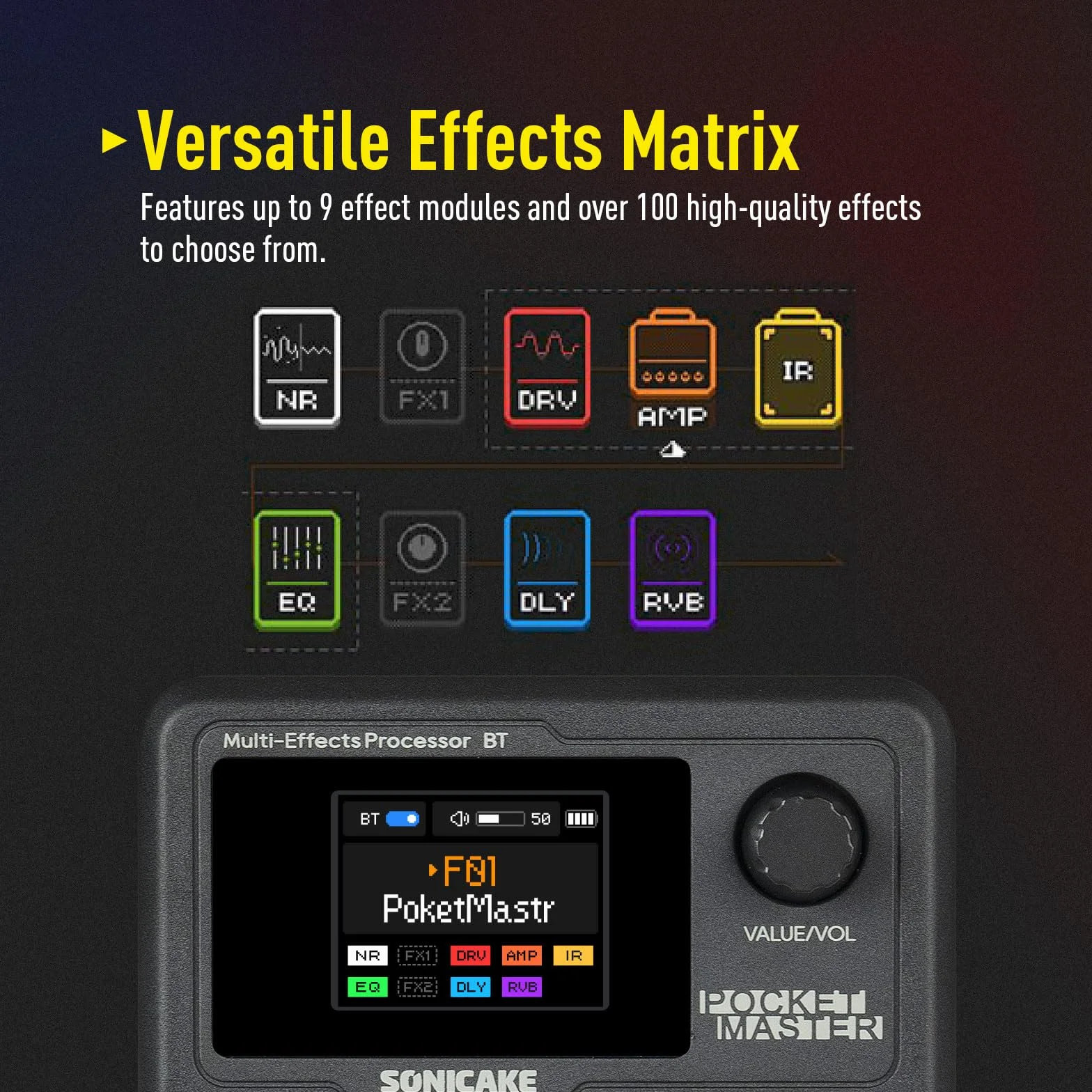 SONICAKE Gitarren Effektpedal Multi-Effekte 9 Effektmodule 100 Presets 20 Amp/Cab Gitarren Effektprozessor OTG USB Audio Interface BT mit APP Pocket Master Schwarz