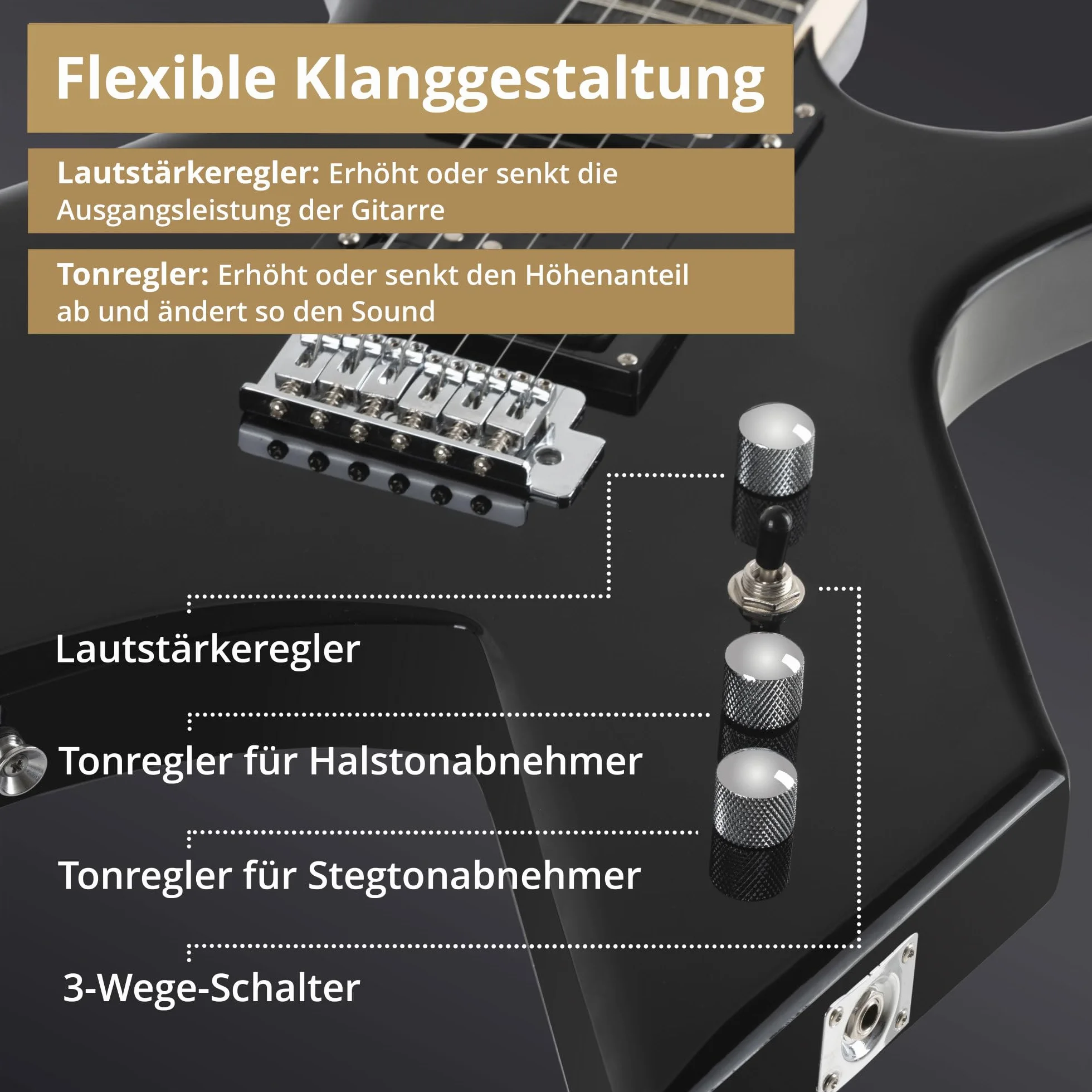 Rocktile Warhead E-Gitarre Set AK20GR - Korpus aus Linde, Griffbrett aus selektiertem Hartholz - Set inkl. 60W Combo-Verstärker & Instrumentenkabel 3m – Ideal für Rock, Metal & mehr – Schwarz