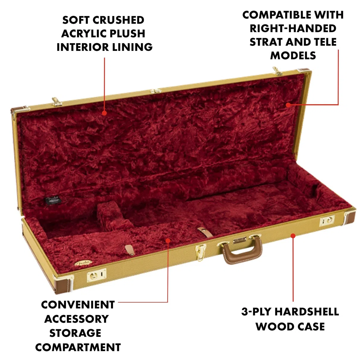 Fender Classic Series Case für Strat® und Tele®, Tweed