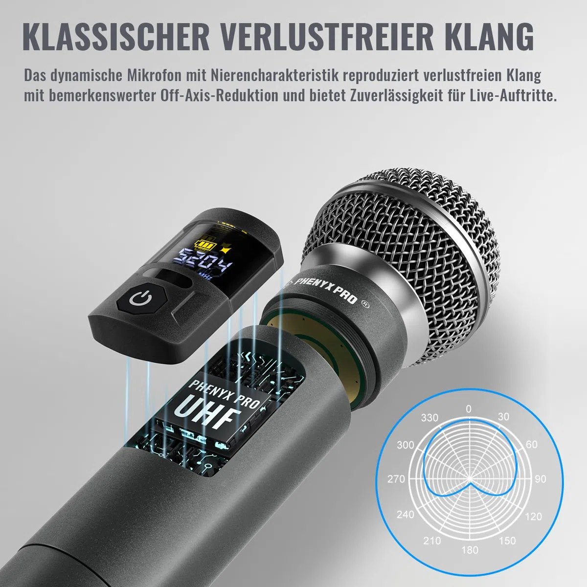 Phenyx Pro Kabelloses Mikrofon-Set mit Handmikrofon/Bodypack/Headset/Lavalier-Mikrofonen, 2x30 UHF-Frequenzen, ideal für Gesang, Karaoke, Kirche, DJ (PTU-52B)