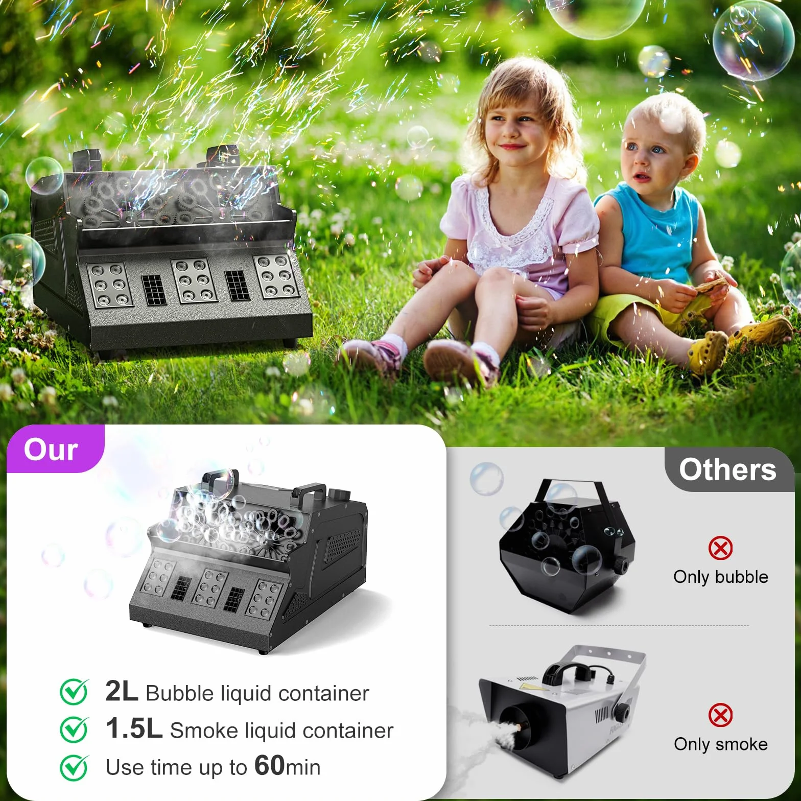 Nebelmaschine mit Blasen, Seifenblasenmaschine 1500W mit 18 RGB 3 in 1 Effekten, Fernbedienung mit DMX-Steuerung, geeignet für Party, DJ, Halloween, Weihnachten, Hochzeit